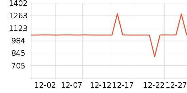 �����ȱ�����ʷ�۸�