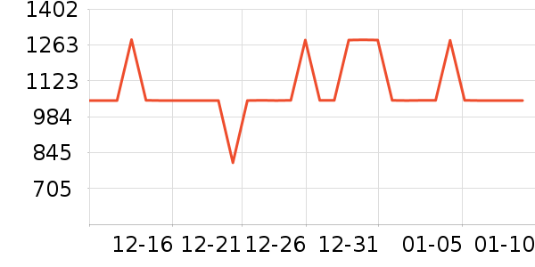 �����ȱ�����ʷ�۸�