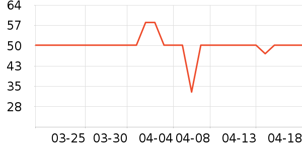 �ñ�������ֽ��ʷ�۸�