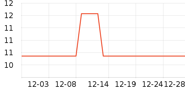 ���������ʷ�۸�