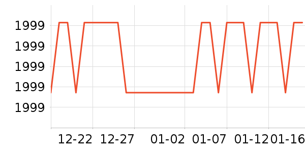 �����ֶ�ͯ�Ҿ���ʷ�۸�