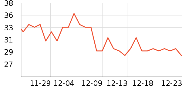 𥫘�沿������ʷ�۸�