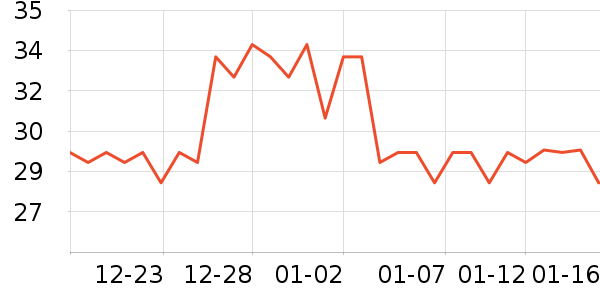 𥫘�沿������ʷ�۸�