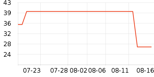 ���෽����ʳ��ʷ�۸�