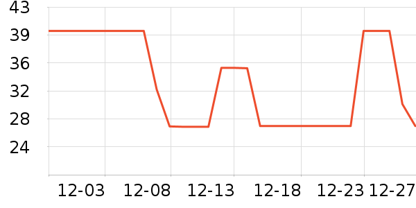 ���෽����ʳ��ʷ�۸�