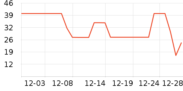 ���෽����ʳ��ʷ�۸�