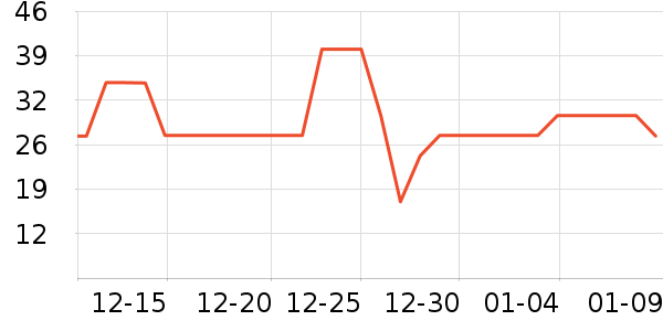 ���෽����ʳ��ʷ�۸�