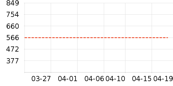 LESSŮʽ������ʷ�۸�