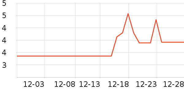 ˼��ѧ���ľ���ʷ�۸�