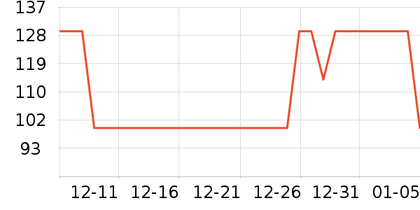 ʮ�½ᾧ����������ʷ�۸�