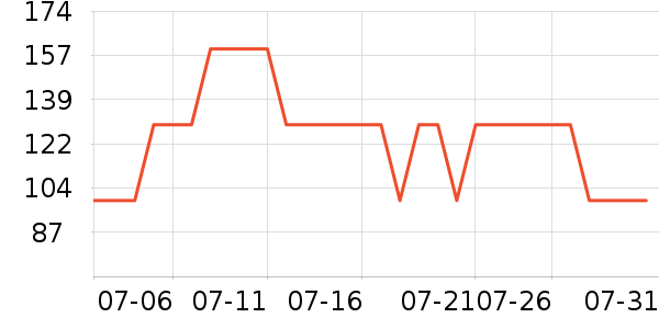 ʮ�½ᾧ����������ʷ�۸�