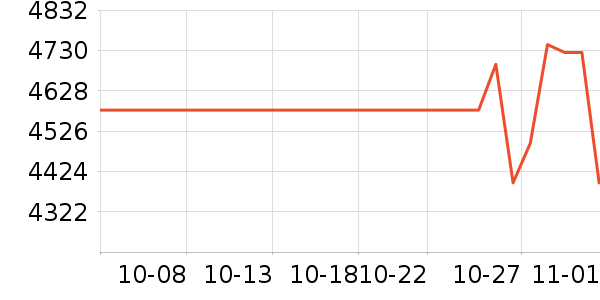 �߲ʺ��������������ʷ�۸�