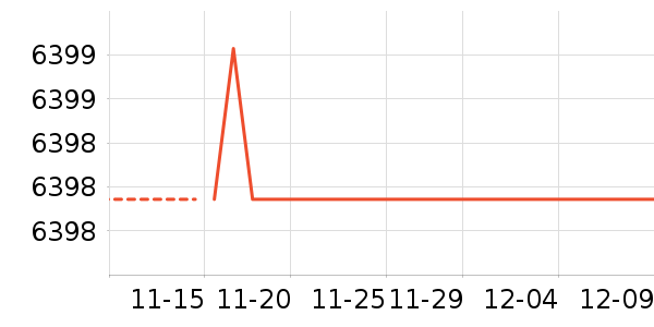 �߲ʺ��������������ʷ�۸�