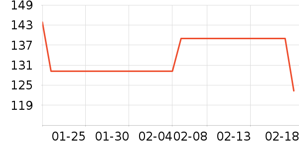 ˹�����˶�Ь��ʷ�۸�