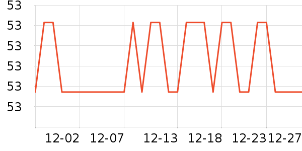 ��ţ��ذ�����ʷ�۸�