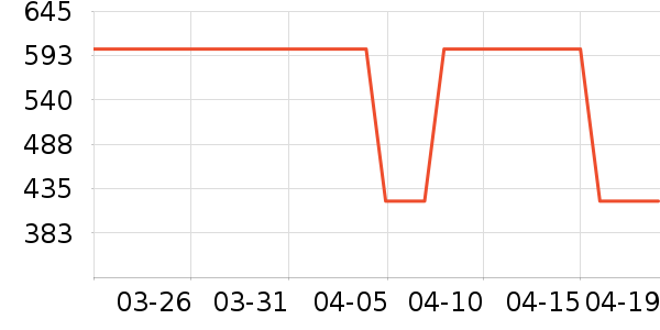 ţ����ͯ�̷���ʷ�۸�