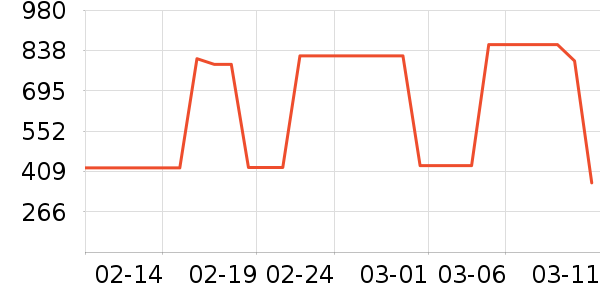 �����ԡ������ʷ�۸�