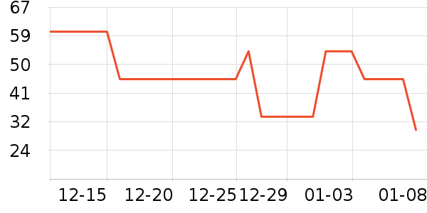 ˼�����𱴰�����������е��ʷ�۸�