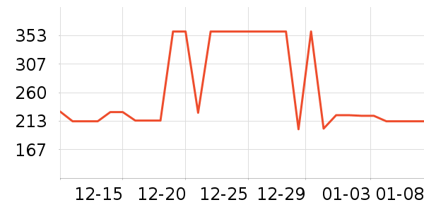 ˹�����˶�Ь��ʷ�۸�