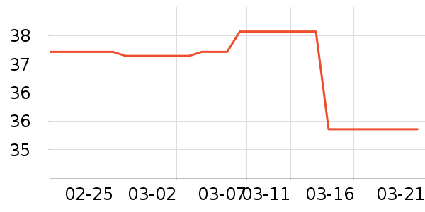 ��ͯT����ʷ�۸�