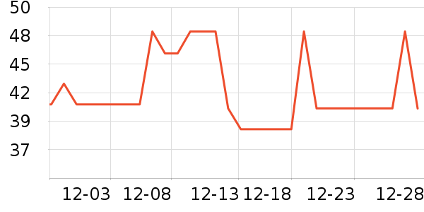�ٲ�ζ���/������ʷ�۸�