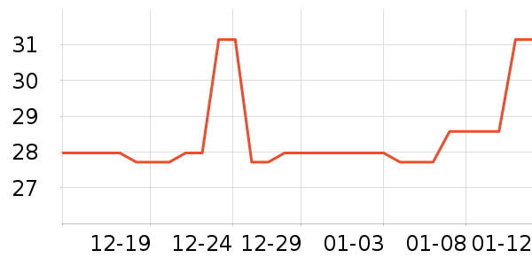 �Ͻֿڼ��/������ʷ�۸�