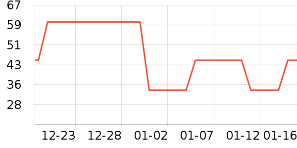 ��ʫС����ԡ¶��ʷ�۸�