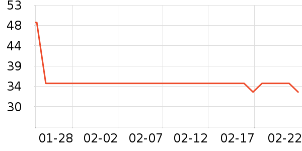 ��ϵ������е��ʷ�۸�