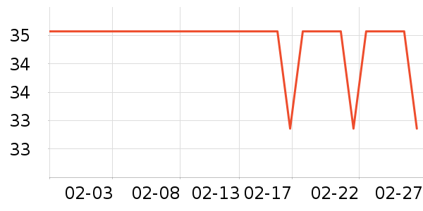 ��ϵ������е��ʷ�۸�