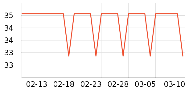 ��ϵ������е��ʷ�۸�