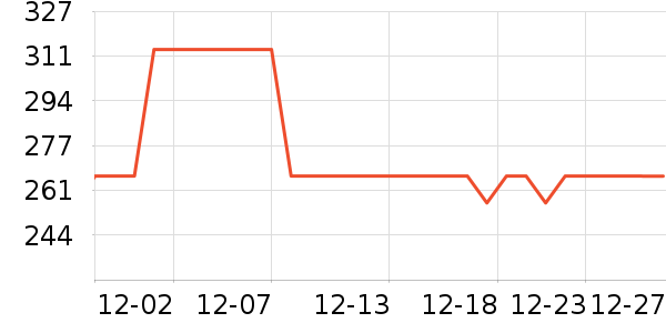 �˶����¿���ʷ�۸�