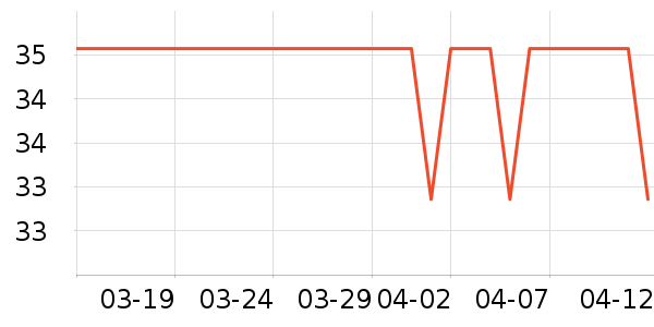 ��ϵ������е��ʷ�۸�