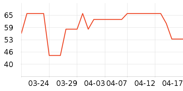 ǿ������������ʷ�۸�