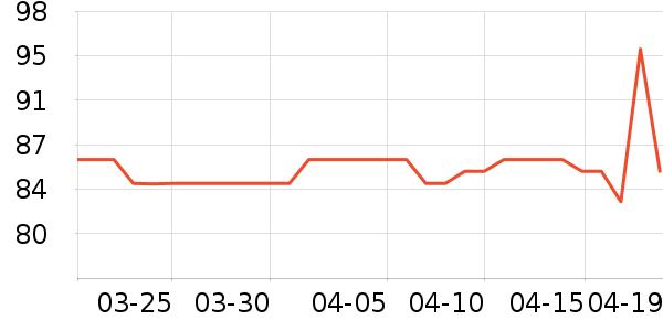 ������ʳ������ʷ�۸�