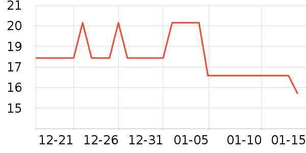 ���������������ʷ�۸�