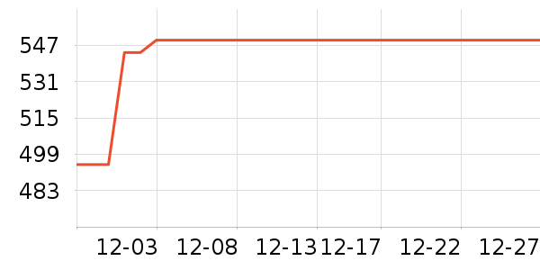 ͼ��˼����Ϸ�ֱ���ʷ�۸�