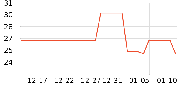 ��Զ����ԡ����ʷ�۸�