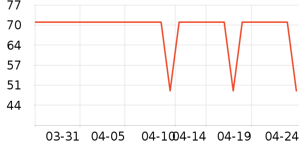 ־������/�綯�ϰ���ʷ�۸�