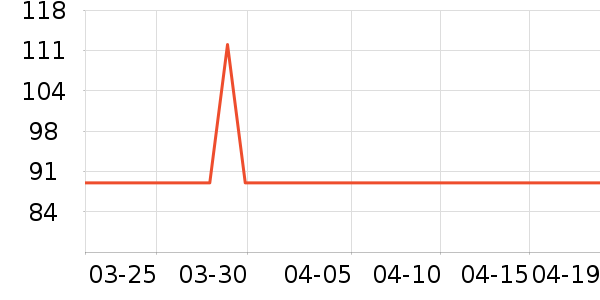 ���ɹ�ҵƷ��ʷ�۸�