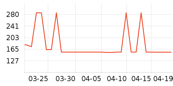 ��Ȼ�û�����װ��ʷ�۸�