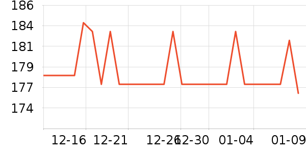 ��Ȼ�û�����װ��ʷ�۸�