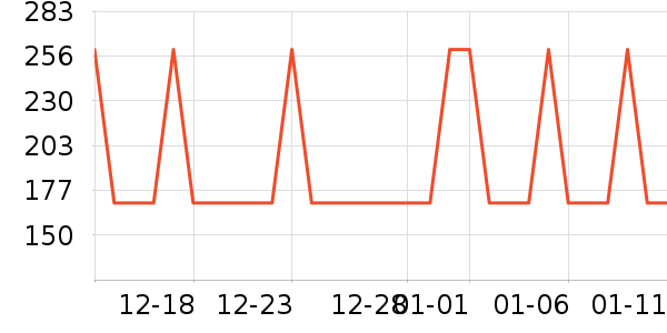 �Ź�������ʷ�۸�