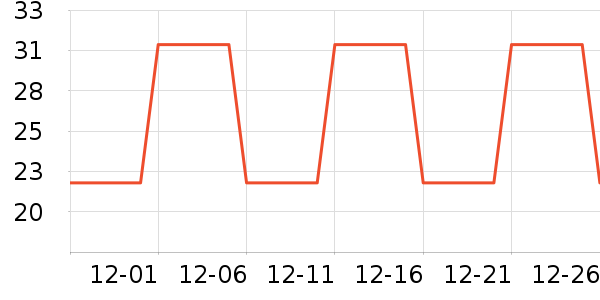 �Ź�������ʷ�۸�