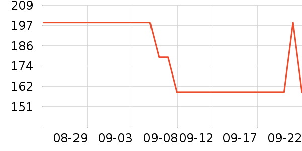 ��̤�˶�Ь��ʷ�۸�