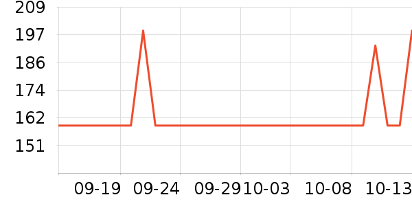 ��̤�˶�Ь��ʷ�۸�