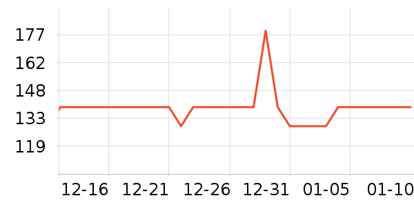 ��̤�˶�Ь��ʷ�۸�