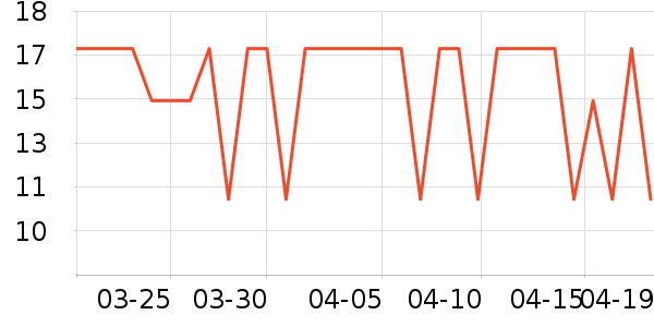 ����������ʷ�۸�