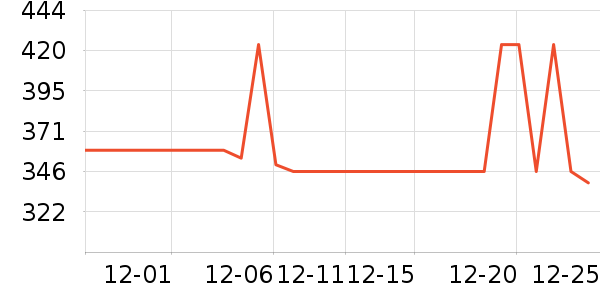 ����ԡ��/��������ʷ�۸�