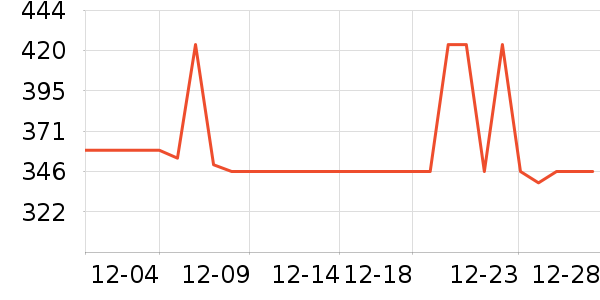 ����ԡ��/��������ʷ�۸�