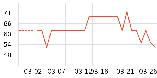 ŷ���Ż�����/��Ĥ/������Ʒ��ʷ�۸�